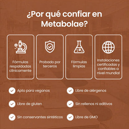 Canela de Ceilán 7200mg con Aceite MCT